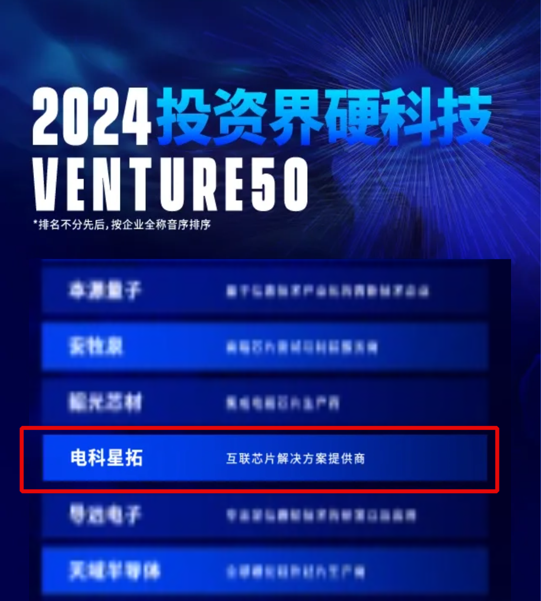 电科JDB电子入选2024VENTURE50硬科技榜单！.png